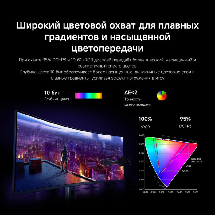 Монитор Xiaomi / G34WQi 2026