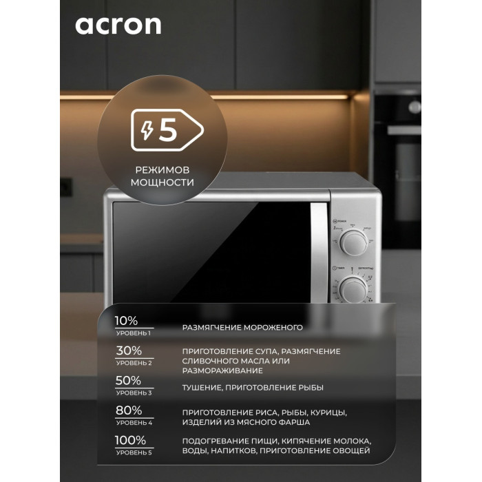 СВЧ-печь ACRON / MM720_S