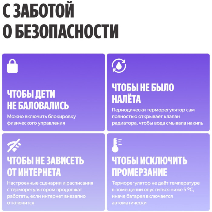 Умный терморегулятор Яндекс для радиатора, Zigbee