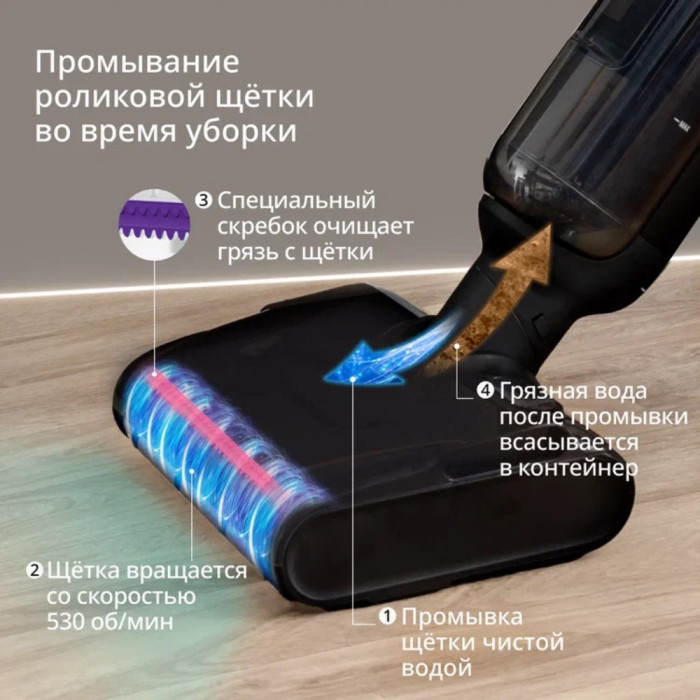 Вертикальный моющий пылесос Tefal / GF5736F4