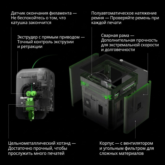 Филаментный 3D принтер Bambu Lab P1S (PF001-U-EU)