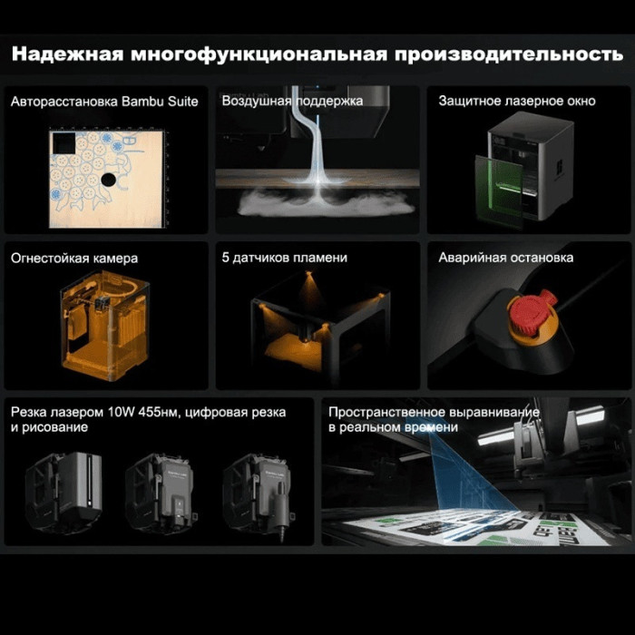 Филаментный 3D принтер Bambu Lab H2S-AMS-Combo-EU (PF003-S+SA007-EU)