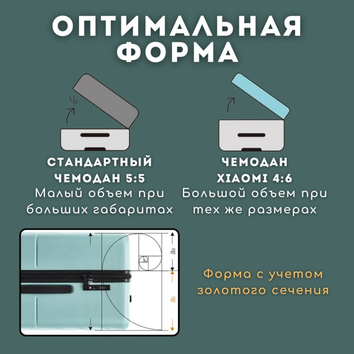 Чемодан NinetyGo Ripple Luggage 26&apos&apos Black, 6941413222273 полиэстер 80 л черный
