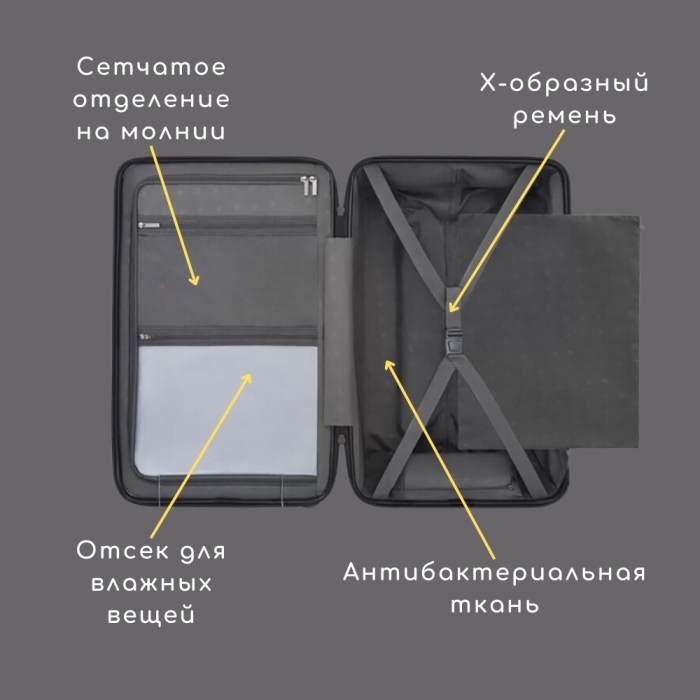 Чемодан NinetyGo Ripple Luggage 26&apos&apos Black, 6941413222273 полиэстер 80 л черный