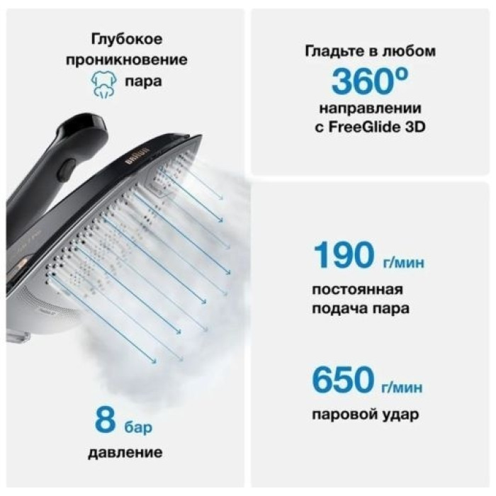Braun IS7286BK черный
