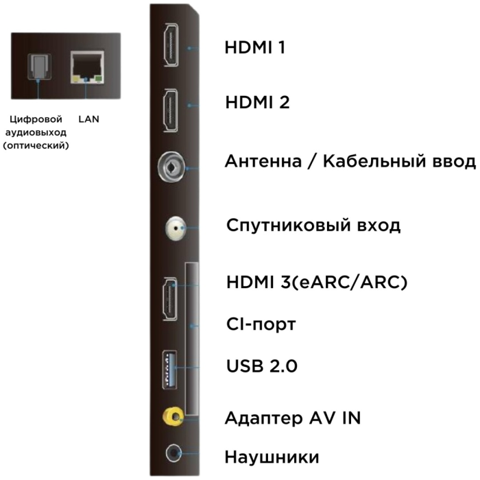 TCL 43V6B 109 см черный