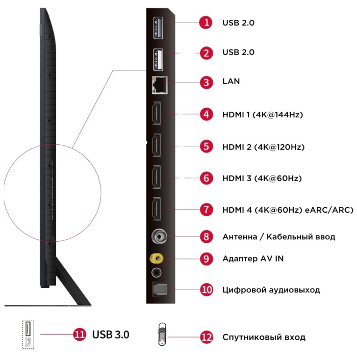 TCL 75C855 191 см черный