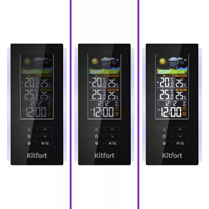 Метеостанция Kitfort КТ-3378 черный
