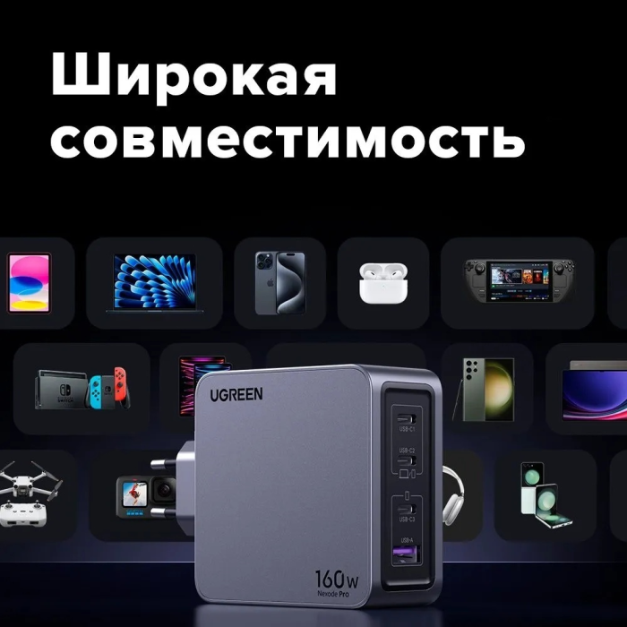 Ugreen Ugreen X763 Nexode Pro 160W 4-Port GaN Fast Charger Set EU 25877 серый