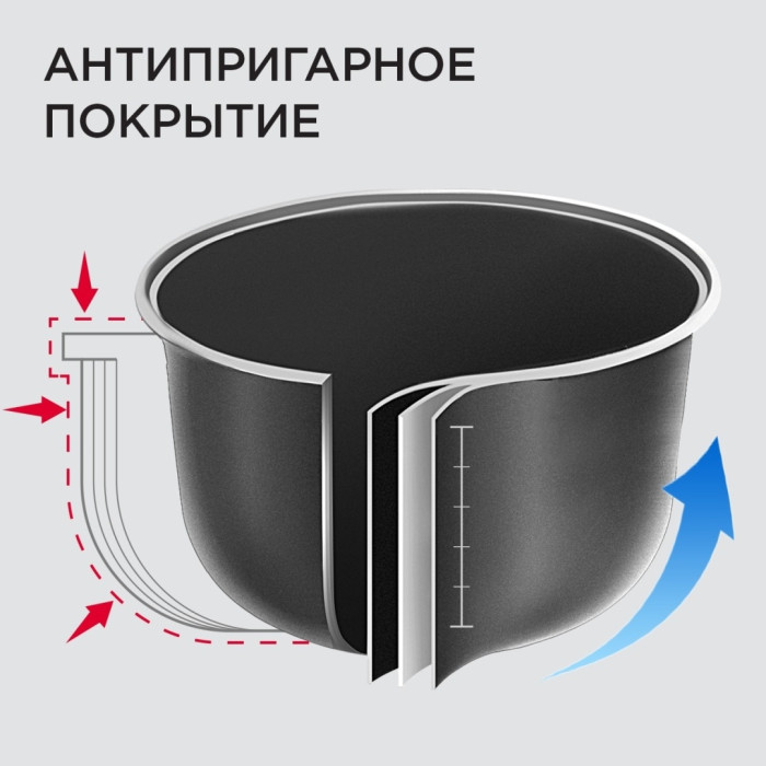 REDMOND RMC-P350 белый