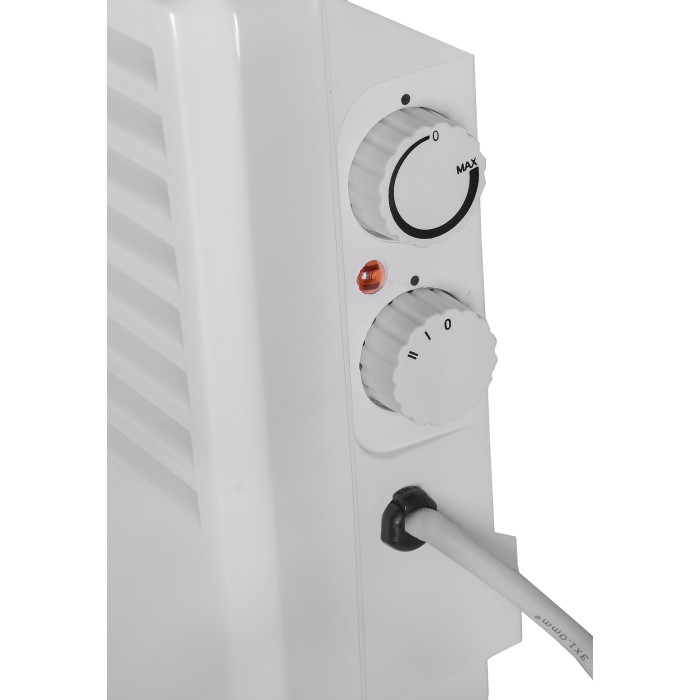 конвектор Ресанта ОК-1500СН