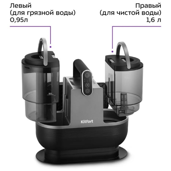 Kitfort КТ-5323 черный