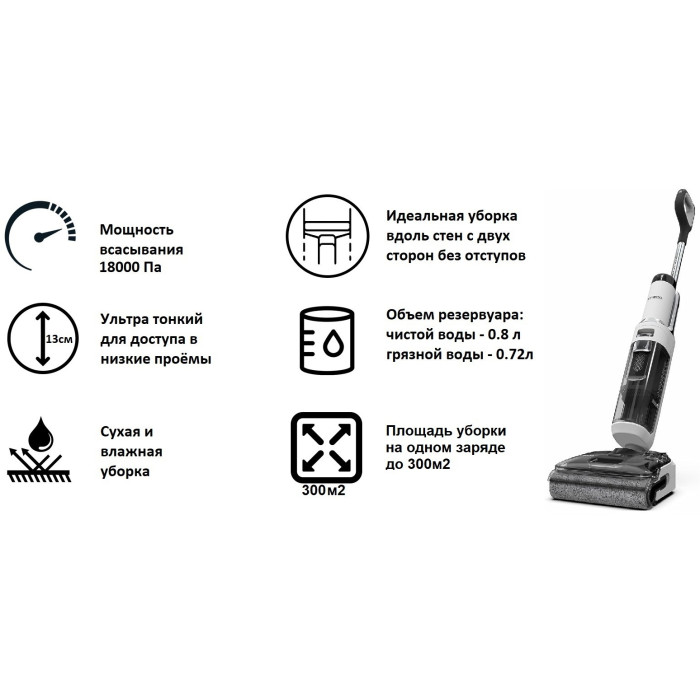 Tineco Floor One Stretch S6 черный