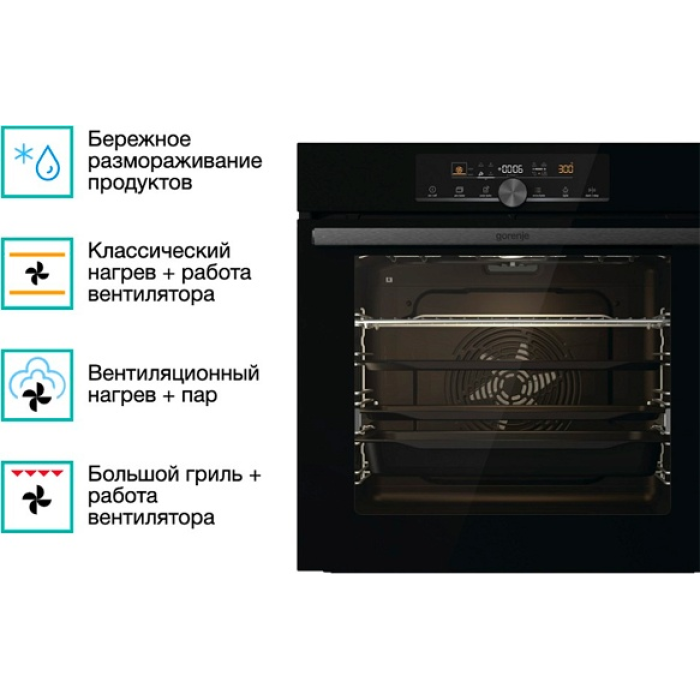 Gorenje BPS6747A06BG черный