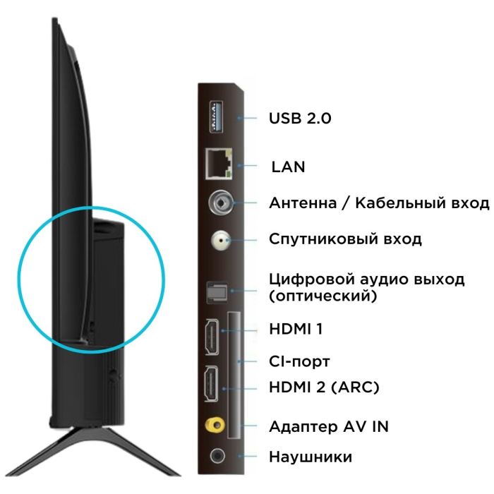 TCL 32S5400 81 см черный