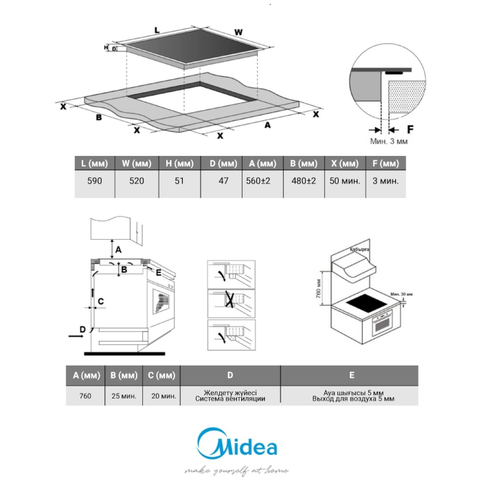 Midea MCH-B641CK черный