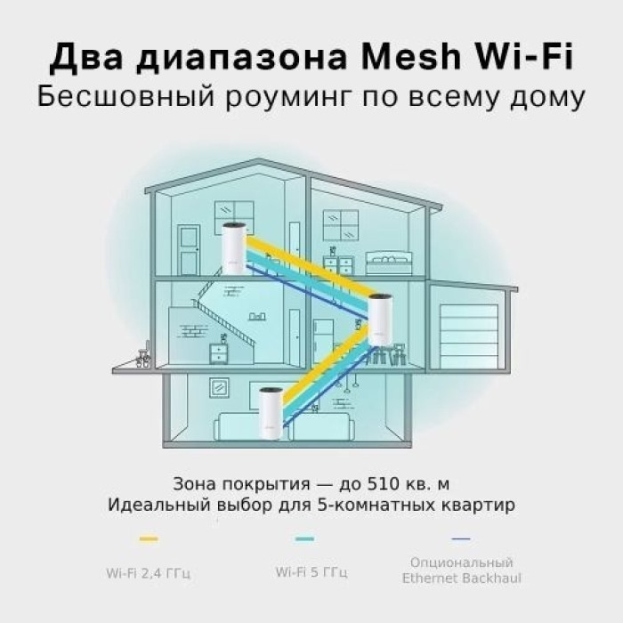 TP-LINK Deco M4 DECO M4 3-Pack AC1200 белый
