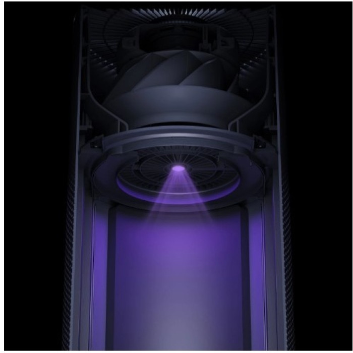 Очиститель воздуха SmartMi KQJHQ02ZM синий