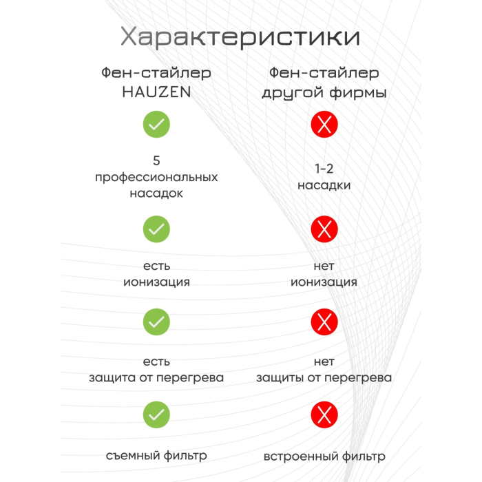 HAUZEN Air Style Long стайлер 1300 Вт