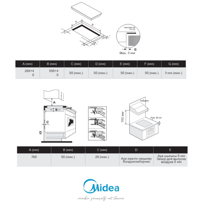 Midea MCI-B322S черный