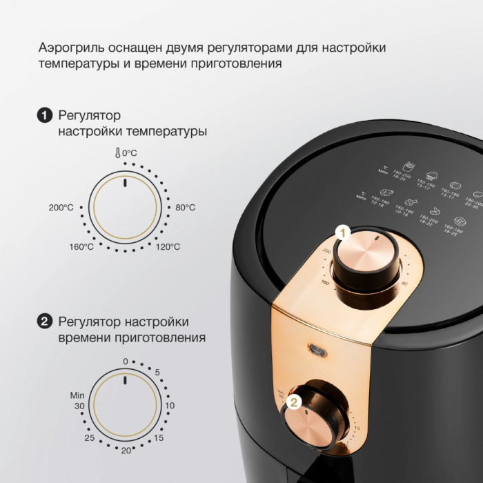 Электрогриль Hyundai HYF-2057
