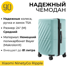 Чемодан NinetyGo Ripple Luggage поликарбонат 60 л мятный