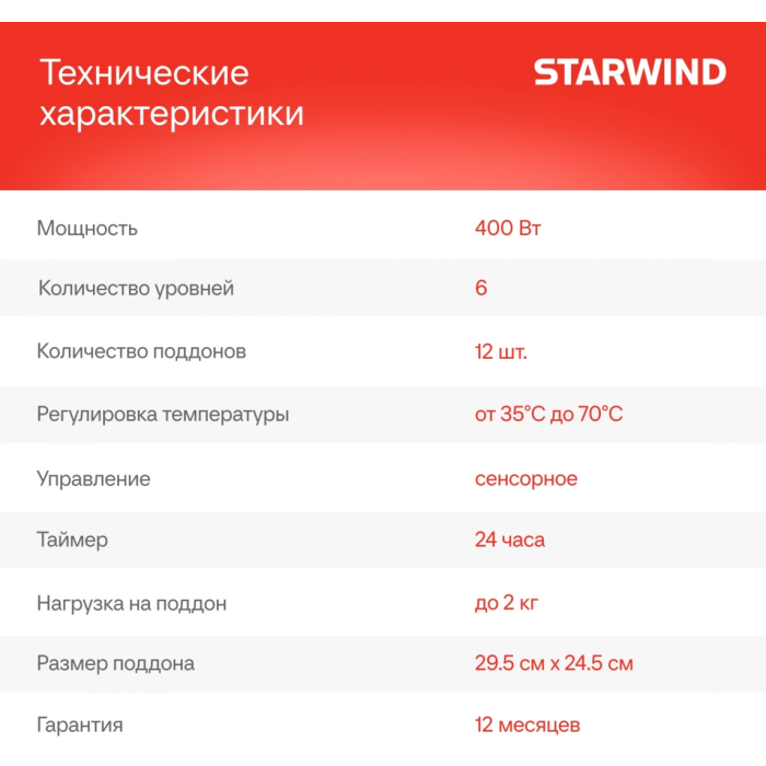 Starwind SFD9534 синий