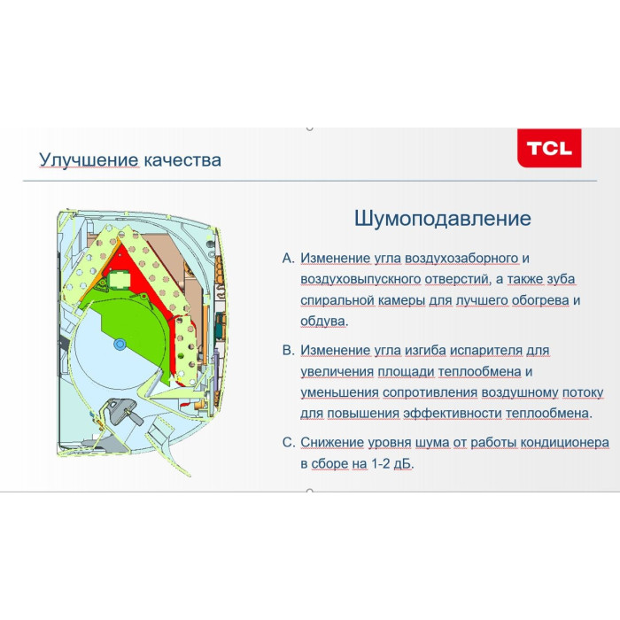 TCL Elite On/Off ELI12ONF белый