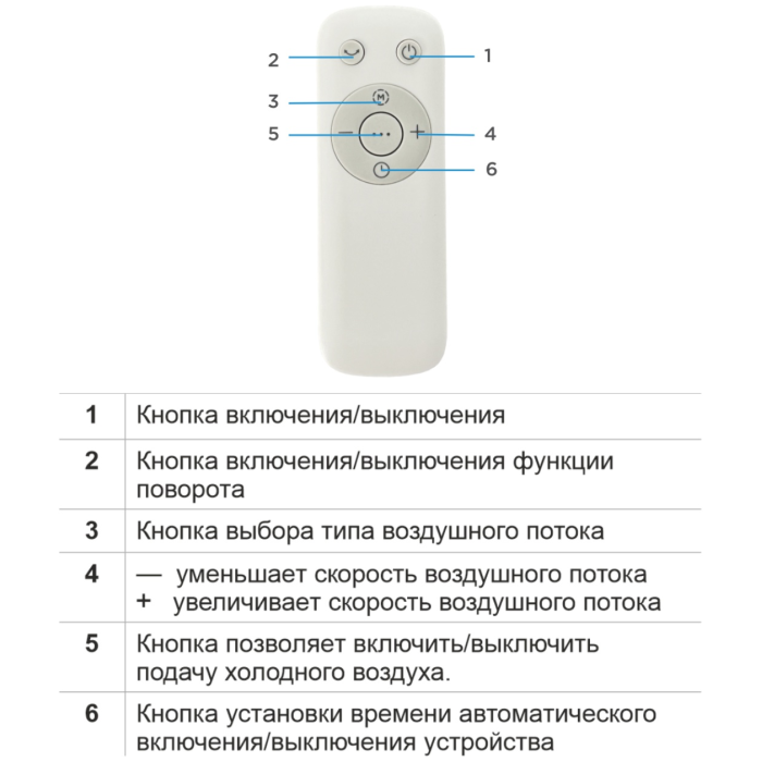 Midea AC120-19ARB белый