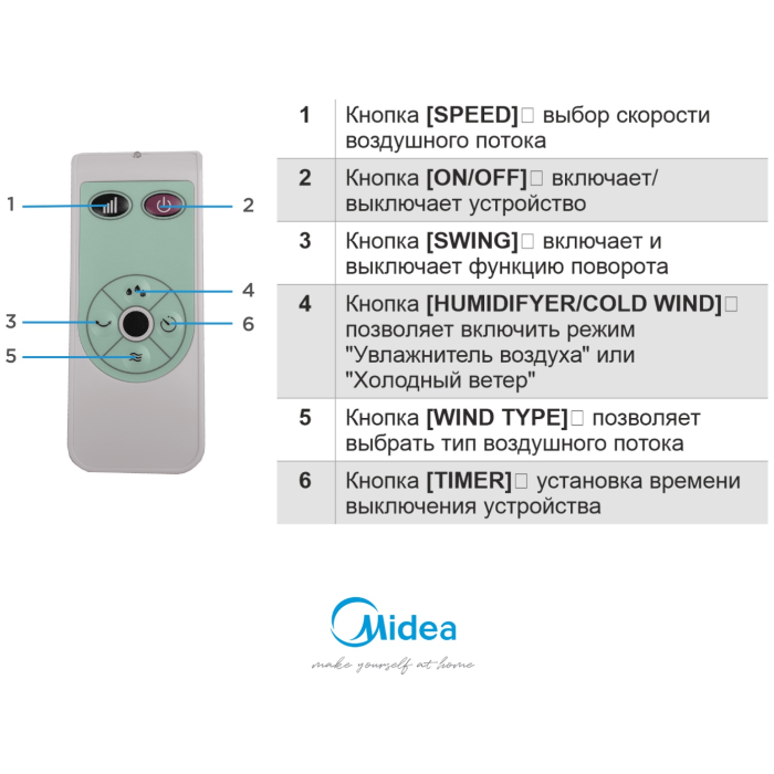 Midea AC100-A белый