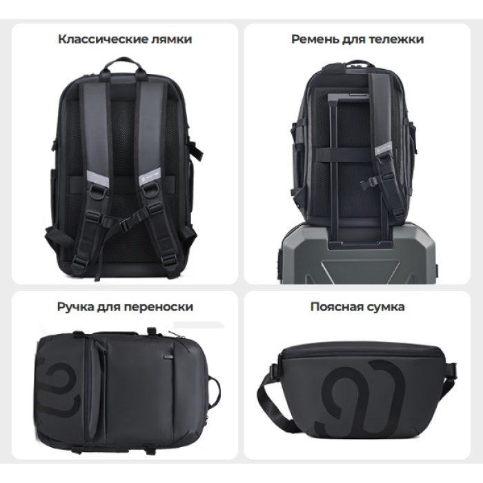 Xiaomi NinetyGo Multifunctional Travel Backpack мультиспортивный 25 черный