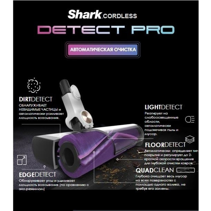Shark IW1611EU белый