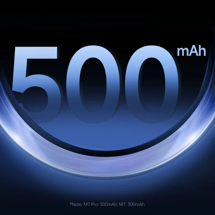 MCHOSE M7 Ultra черный