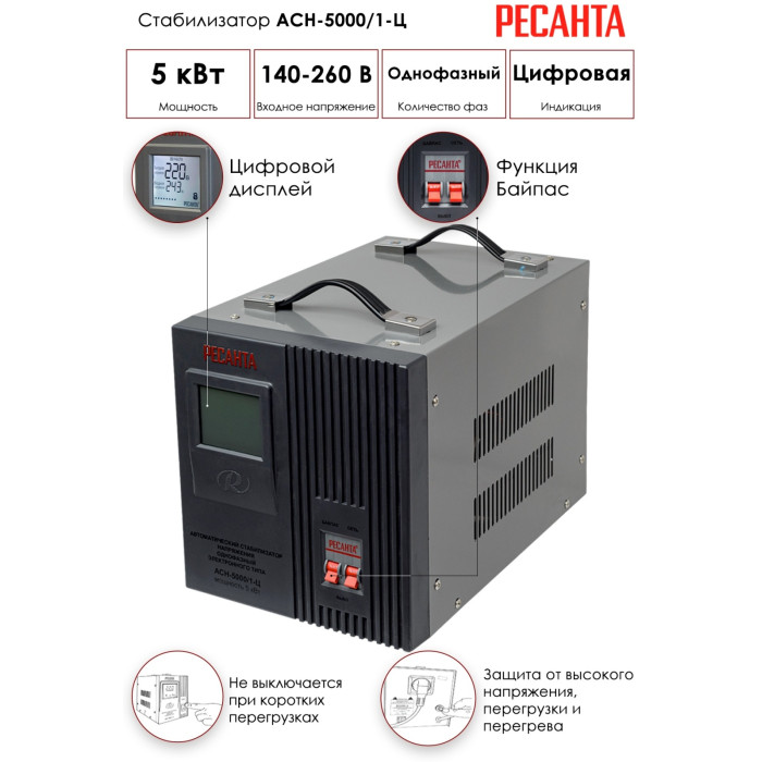 Стабилизатор напряжения Ресанта АСН-5000/1-Ц