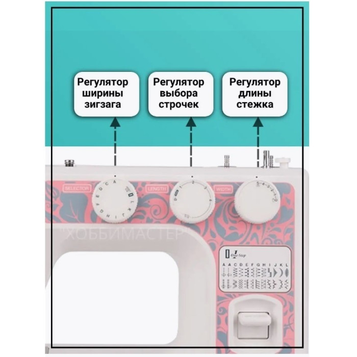 Janome Anna белый, розовый