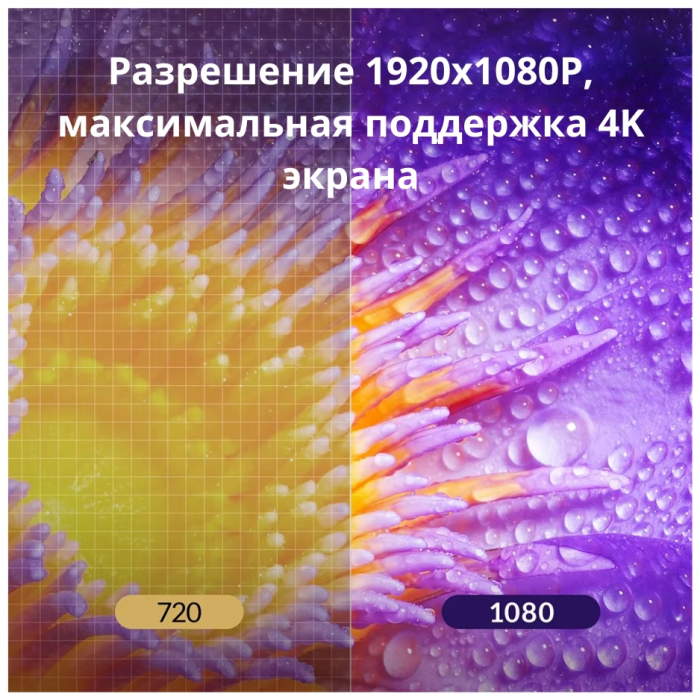 Проектор Byintek U14