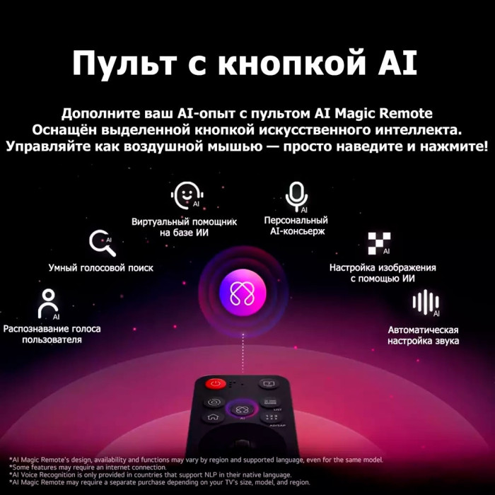 LG 55NANO80A6B 140 см черный