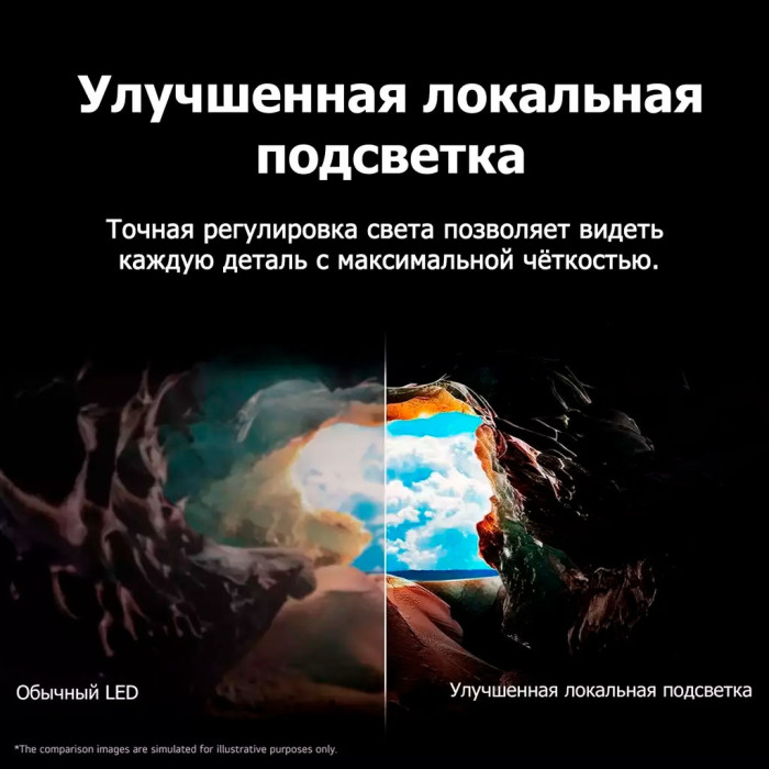 LG 75NANO90A6B 191 см черный