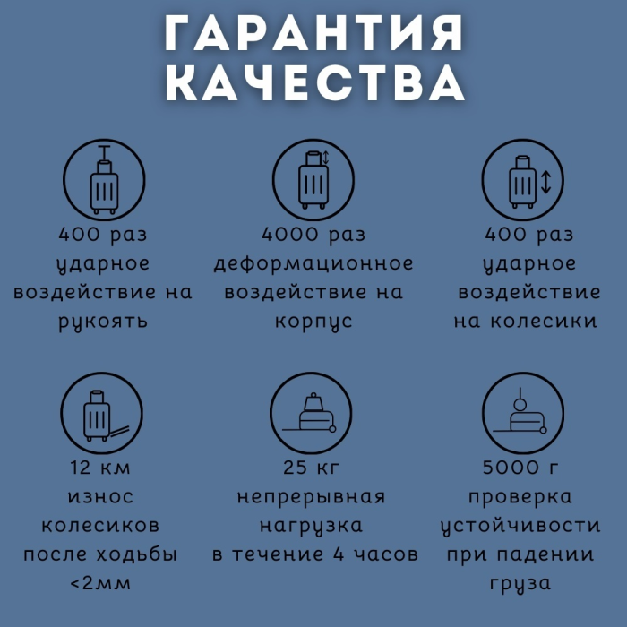 Чемодан NinetyGo Danube Luggage 28 поликарбонат 100 л серый