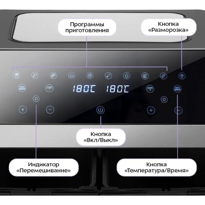 Аэрогриль Kitfort KT-2274