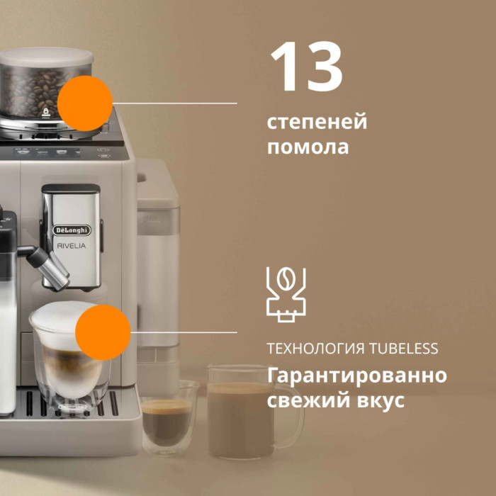 Кофемашина Delonghi Rivelia Perfetto EXAM440.55.BG бежевый