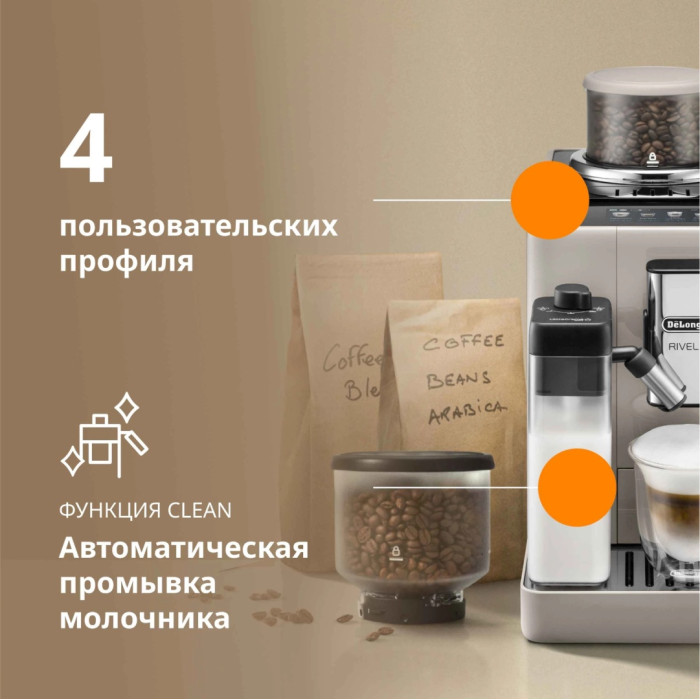 Кофемашина Delonghi Rivelia Perfetto EXAM440.55.BG бежевый