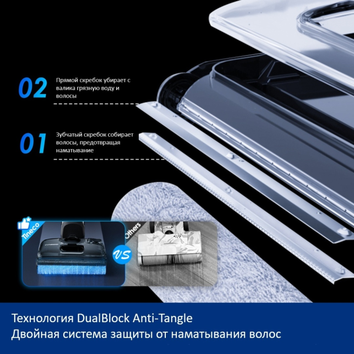 Tineco Switch S7 Stretch черный