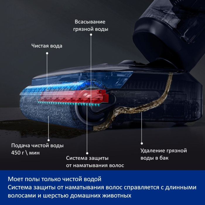 Tineco Switch S7 Stretch черный