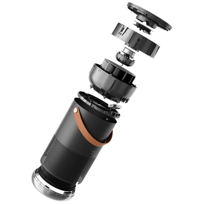 Очиститель воздуха Xiaomi Smartmi Air Purifier P1 серый