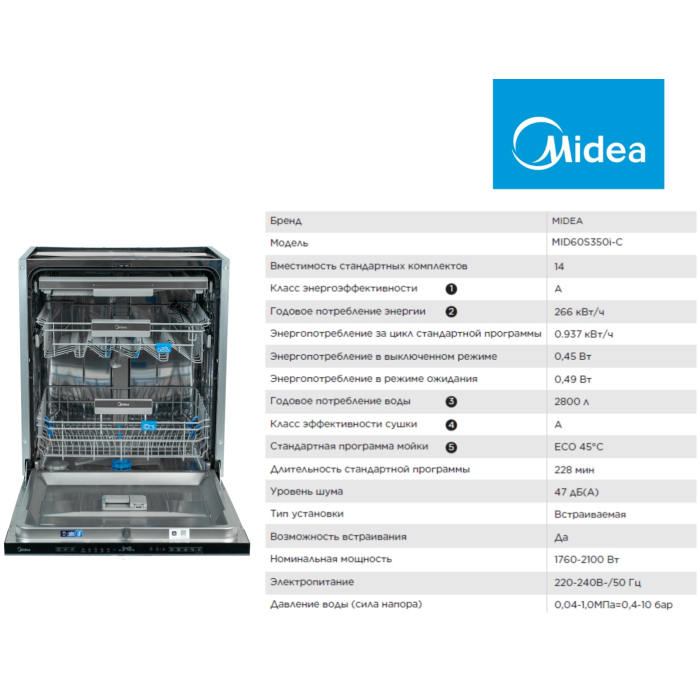 Midea MID60S350i-C серый