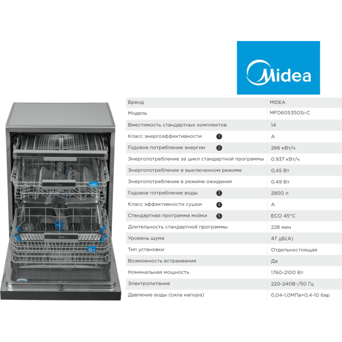 Midea MFD60S350Si-C серый