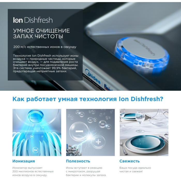 Midea MDWF-6029СLS серый