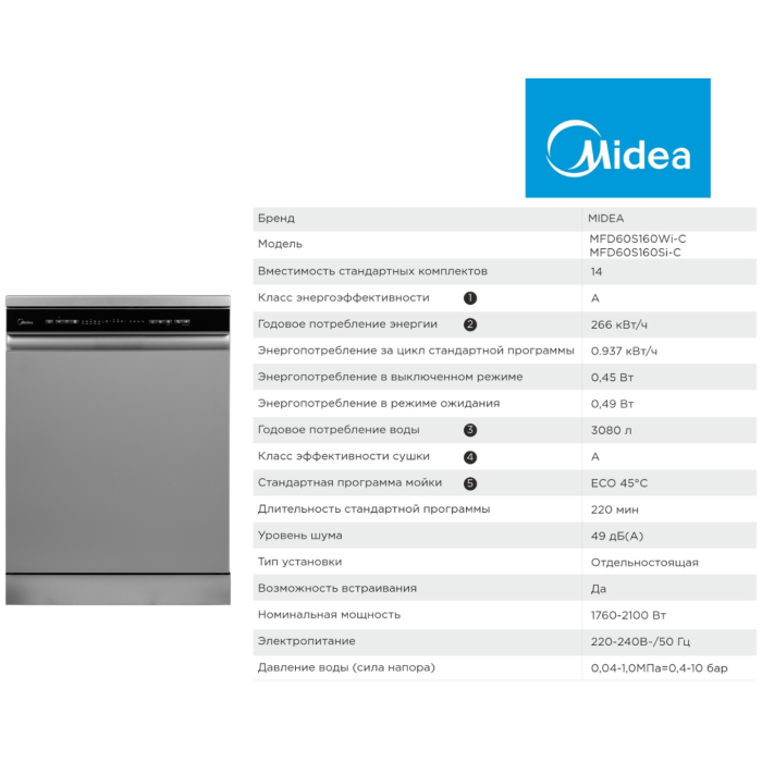 Midea MFD60S160Si-C серый