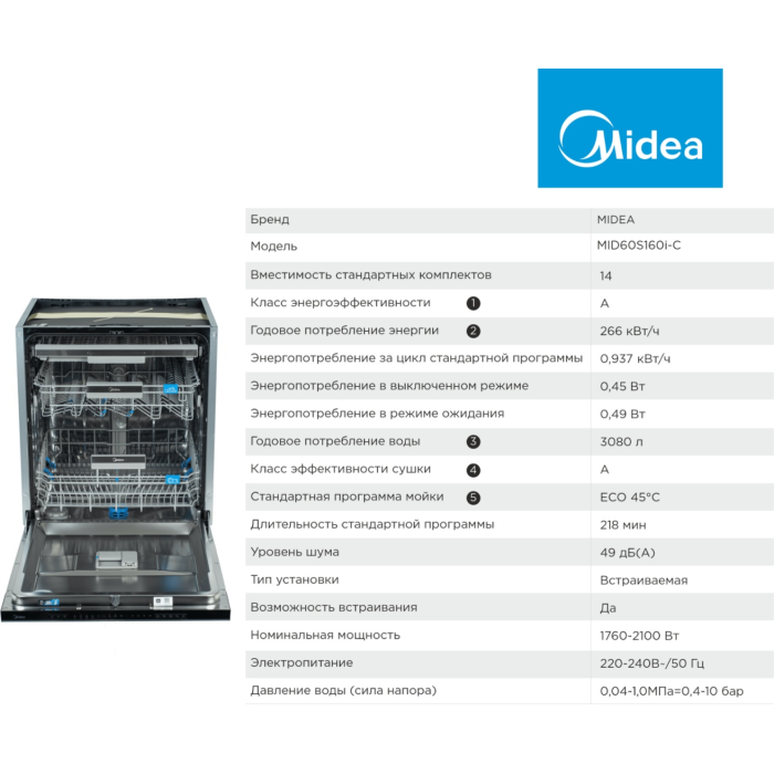 Midea MID60S160i-C серый